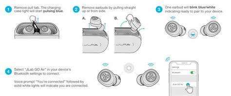 Airbuds True Wireless Earbuds Manual