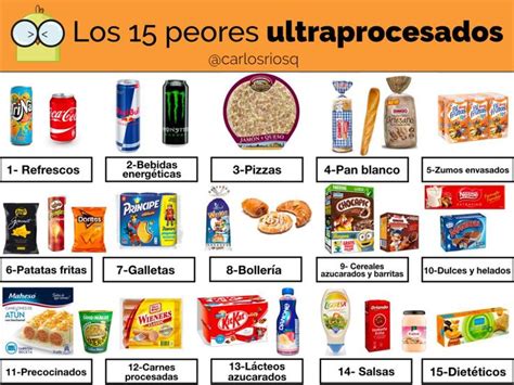 Educación y Salud Alimentos naturales procesados y ultraprocesados 5