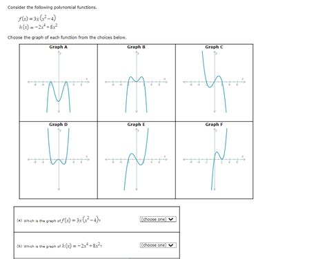 Solved Consider The Following Polynomial Functions Chegg