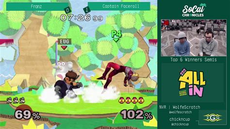 Socal Chronicles Franz Dr Mario Vs Captain Faceroll Sheik Ssbm