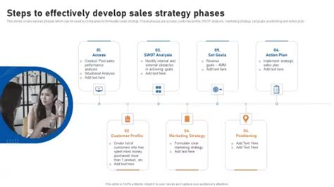 Strategy Effectively Powerpoint Templates Slides And Graphics