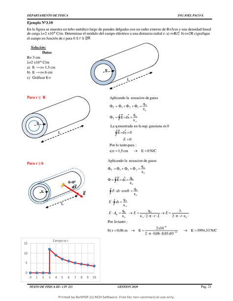 LEY DE Gauss N 4 DEPARTAMENTO DE FISICA ING JOEL PACO S Ejemplo N3