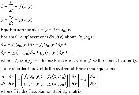 ODEs MathGrapher