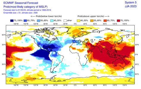 GIUGNO 1 ESTIVO 23 QUALE VOLTO MOLTO CALDO O COME MAGGIO