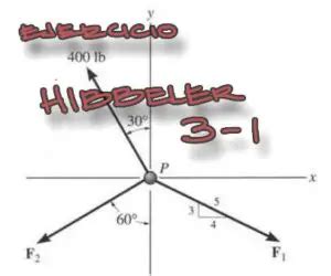 Hibbeler Ejercicio 5 23 Estática Equilibrio externo de Estructuras