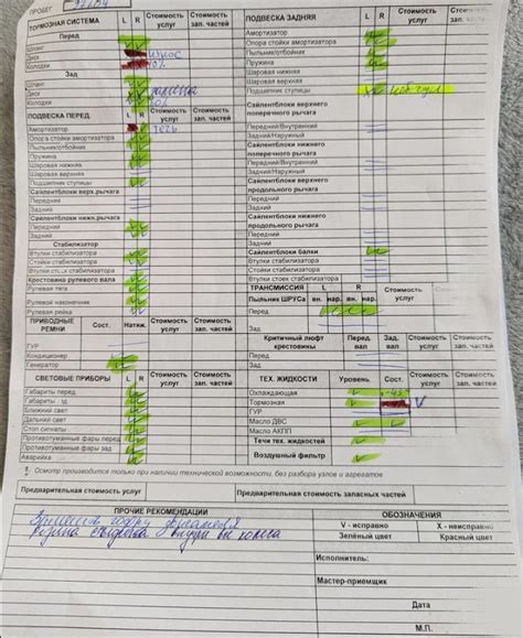 Большое ТО. 98000 км — Lada Vesta SW Cross (1G), 1,6 л, 2018 года ...