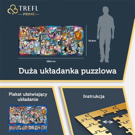 Trefl Puzzle Unlimited Fit Technology El Not So Classic Art