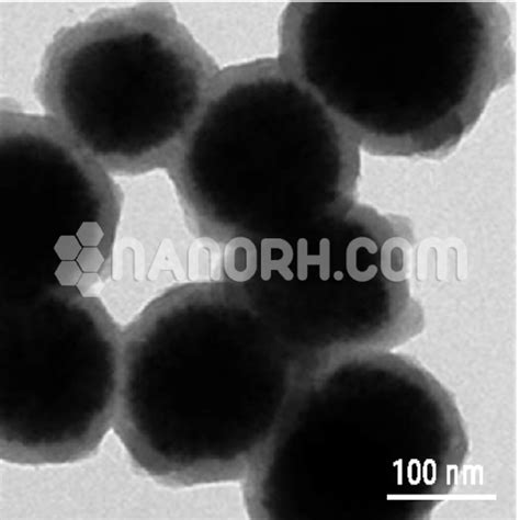 Silicon Oxide (SiO2) Nanoparticles Dispersion - Nanorh