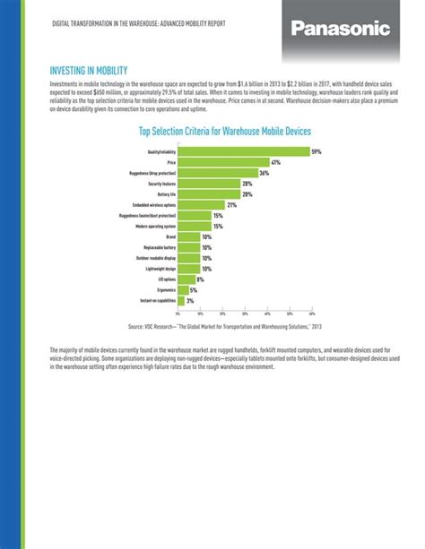 Panasonic Mobility Digital Transformation In The Warehouse 2016 PDF