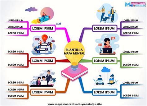 Plantillas De Mapas Mentales En Powerpoint Descarga Gratis In