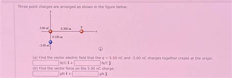 Solved Three Point Charges Are Arranged As Shown In The