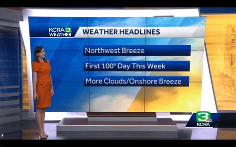 Melanie Hunter KCRA 3 Sacramento : r/hot_reporters