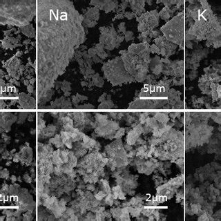 Sem Micrographs Of La A Mno A Li Left Na Center K Right