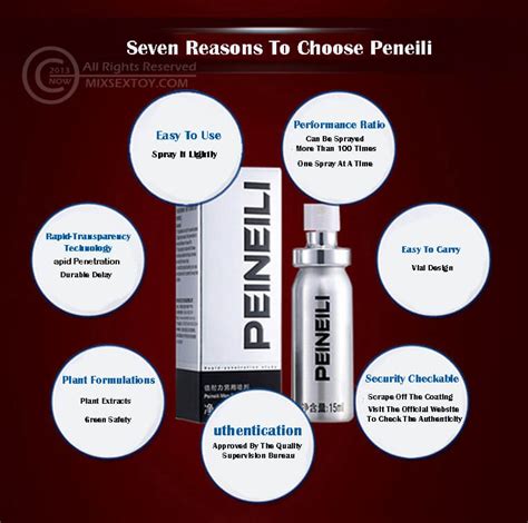 Peineili Men Delay Spray 2nd Edition 15ml