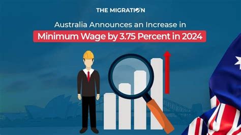 Australia Announces An Increase In Minimum Wage By 375 Percent In 2024