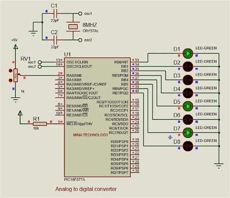 Adc Module In Pic F A Microcontroller And Mikroc Compiler