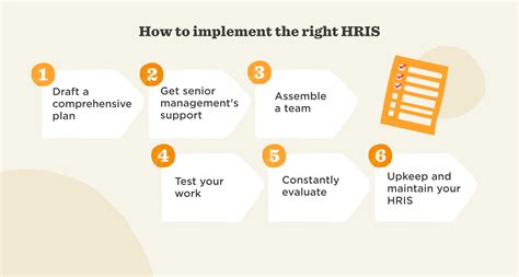 Hris Implementation Checklist And Project Plan Hibob