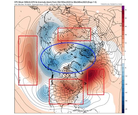 Previsioni Meteo Il Vortice Polare Cambia Tutto Le Ultime Sullo