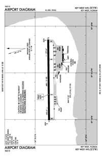 Key West International Airport - KEYW - EYW - Airport Guide