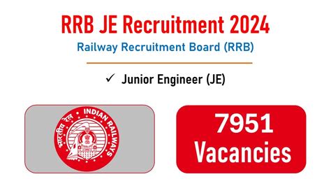 Rrb Je Recruitment 2024 Apply Now For 7951 Vacancies