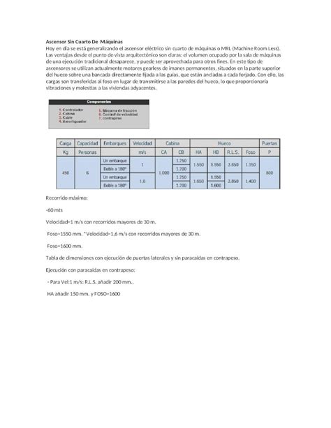 Docx Ascensor Sin Cuarto De M Quinas Dokumen Tips