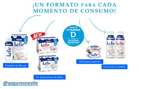 Lactalis Nestl Apuesta Por Los Alimentos Prote Nicos