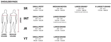 Hockey Shoulder Pad Sizing Chart & Guide