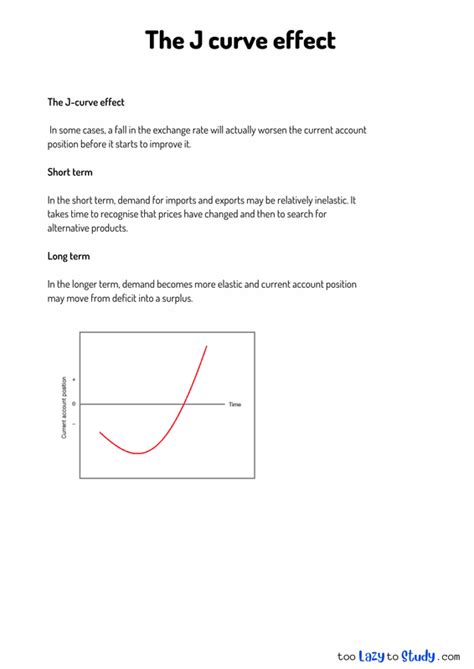 The J curve effect - economics notes explained with diagrams