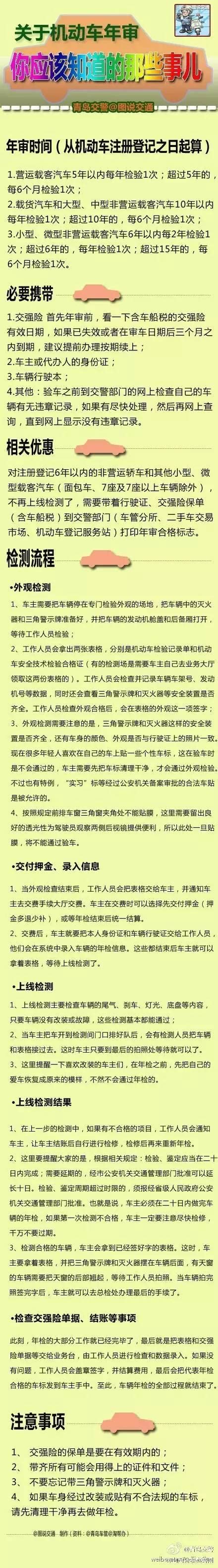 關於機動車年審，你應該知道的那些事兒 每日頭條