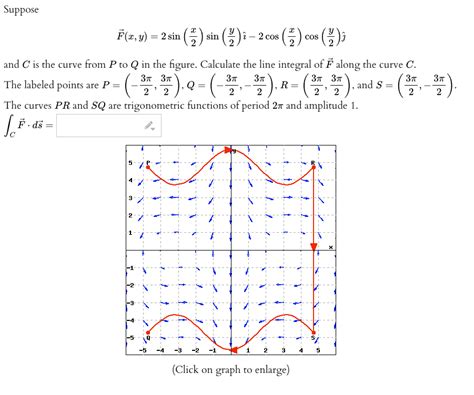 Solved Suppose F X Y 2sin 2x Sin 2y −2cos 2x Cos 2y