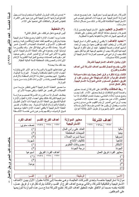 4967 كتب الإدارة الناجحة لوحة تسجيل الأداء وقياسة تحويل الموازنة