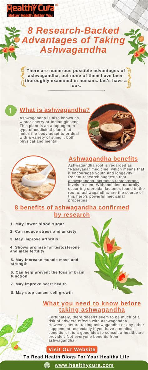 Ppt Research Backed Advantages Of Taking Ashwagandha Healthy Cura