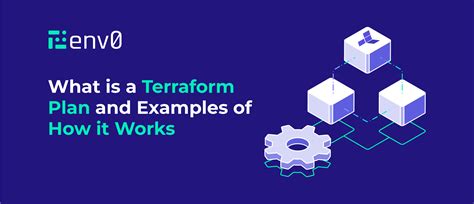 Terraform Plan Examples Of How It Works Env