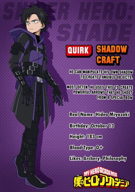 Bnha Male Oc Hero Costume