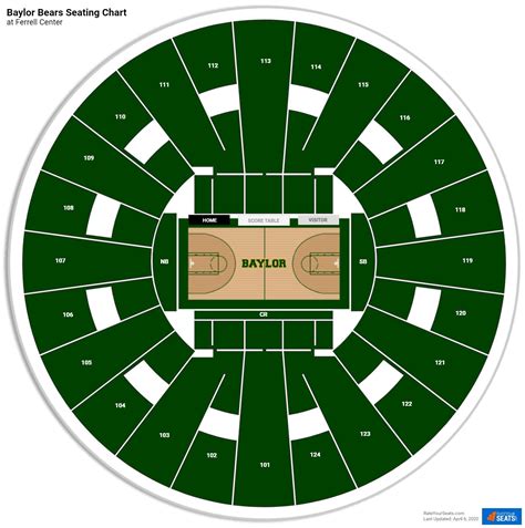 20 Baylor Stadium Seating Chart Elisabethjake