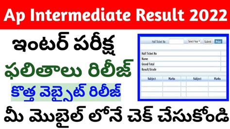 Ap Inter Results 2022 Bhadravision