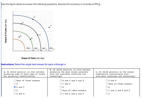 Solved Use The Figure Below To Answer The Following Chegg