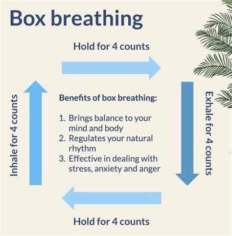 Breathing Techniques For Stress And Anxiety Swaa