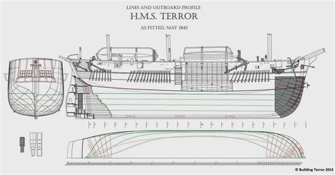 Building Hms Terror Hms Terror Plans Updated