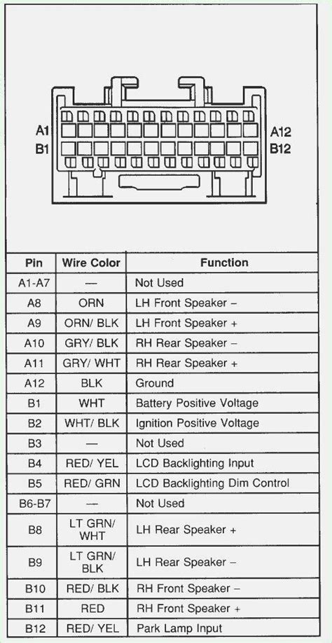 2007 Tahoe Radio Wiring Diagram Collection