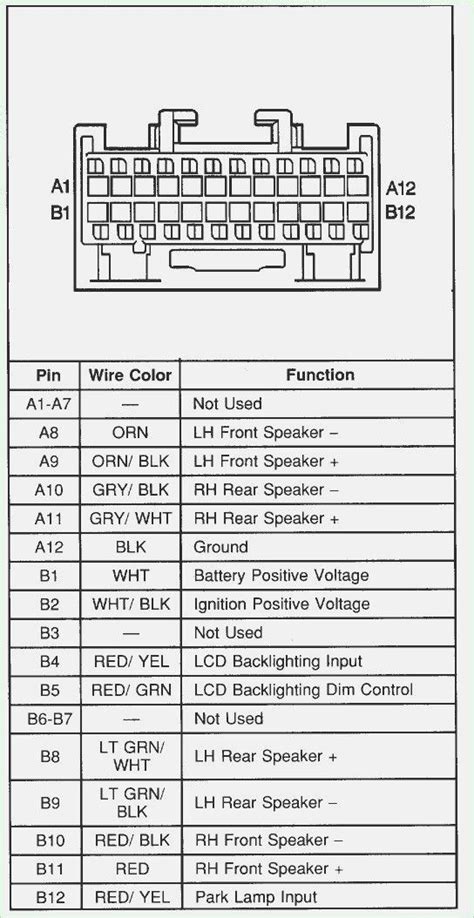 1998 Chevy Silverado Wiring Diagram For Radio