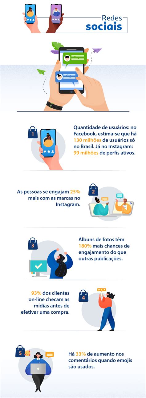 Você artesã ou artesão veja como divulgar e vender nas redes sociais