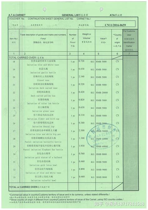 暂时进出口ata单证册 知乎