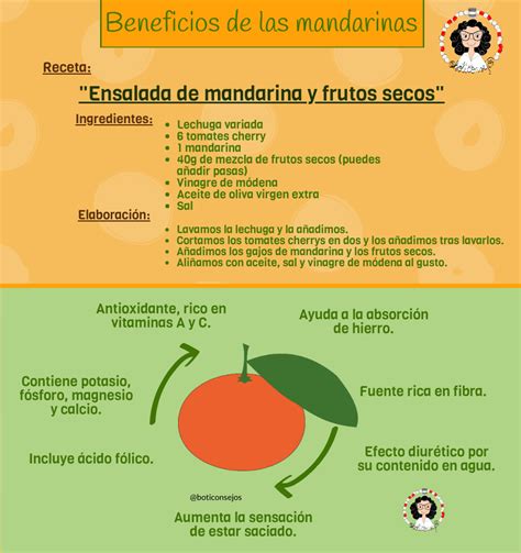 Mandarina Beneficios Y Receta Saludable Boticonsejos