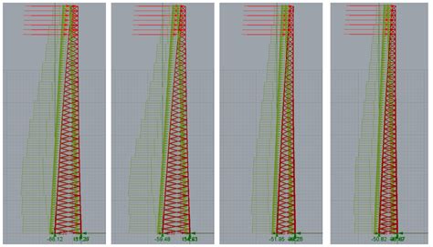 How To Find Optimal Shape For Lattice Towers Shapemaker