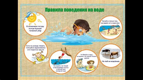 Правила безопасного поведения на воде при купании - YouTube