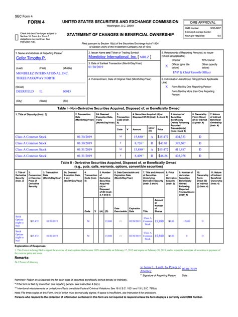 Fillable Online Evp Chief Growth Officer Fax Email Print Pdffiller