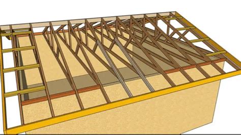 The Complete Guide for Building a Roof Overhang - Myrooff.com