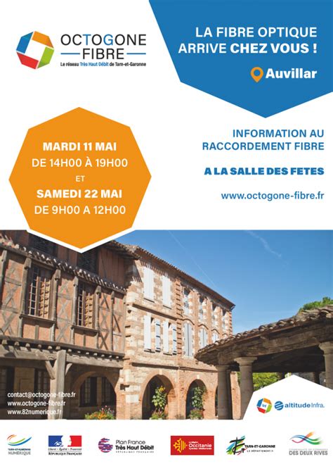 La Fibre Arrive A Auvillar Octogone