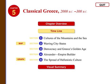 5 Classical Greece 2000 B C 300 B C Ppt Download